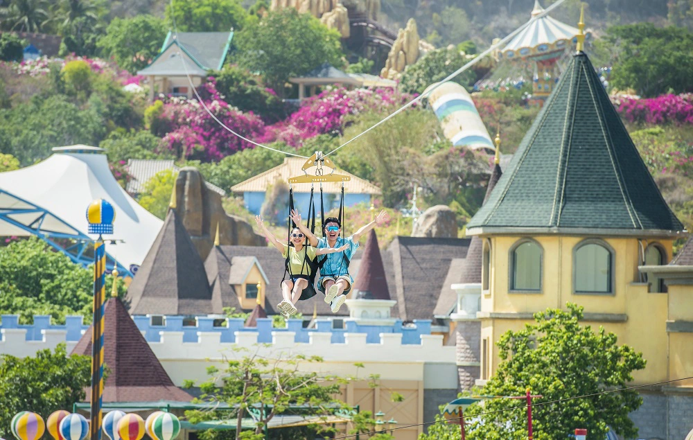 New York - Washington DC - Las Vegas - Los angeles - San Diego